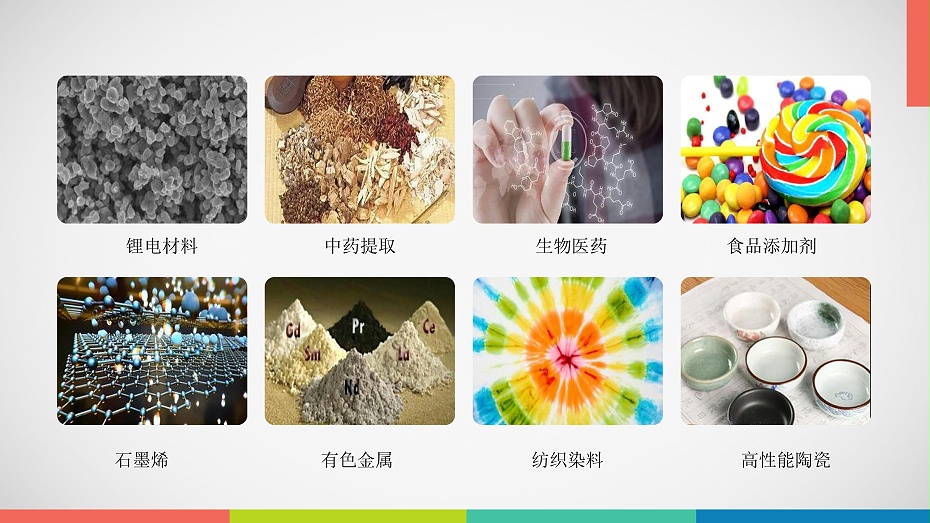 M系列立式砂磨机
