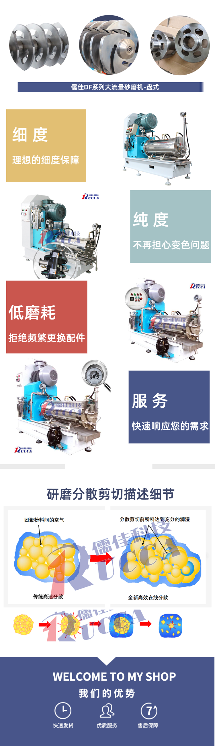 儒佳大流量砂磨机详情