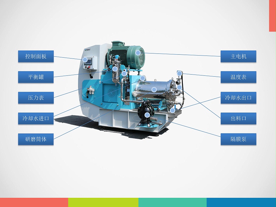 N系列纳米砂磨机结构图